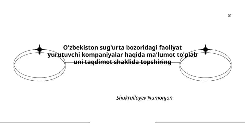 O'zbekiston sug'urta bozoridagi kompaniyalar 1
