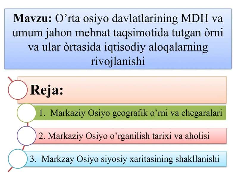 O’rtaosiyodavlatlarining MDH va umumjahon mehnati taqsimoti 1