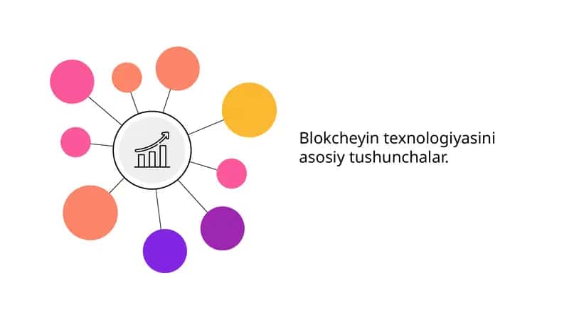 Blokcheyn texnologiyasi 1