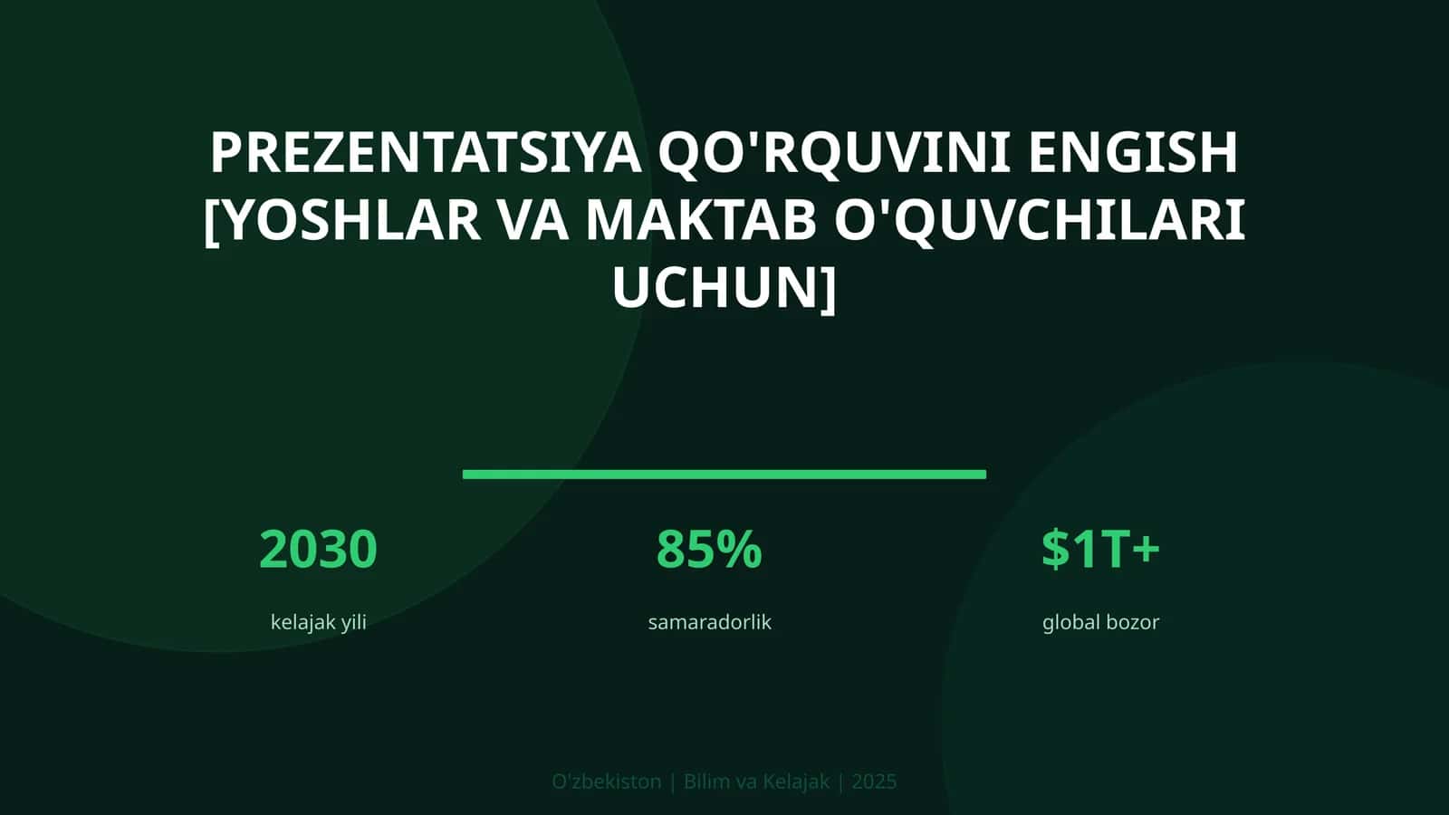 Prezentatsiya qo'rquvini engish [yoshlar va maktab o'quvchilari uchun] 1