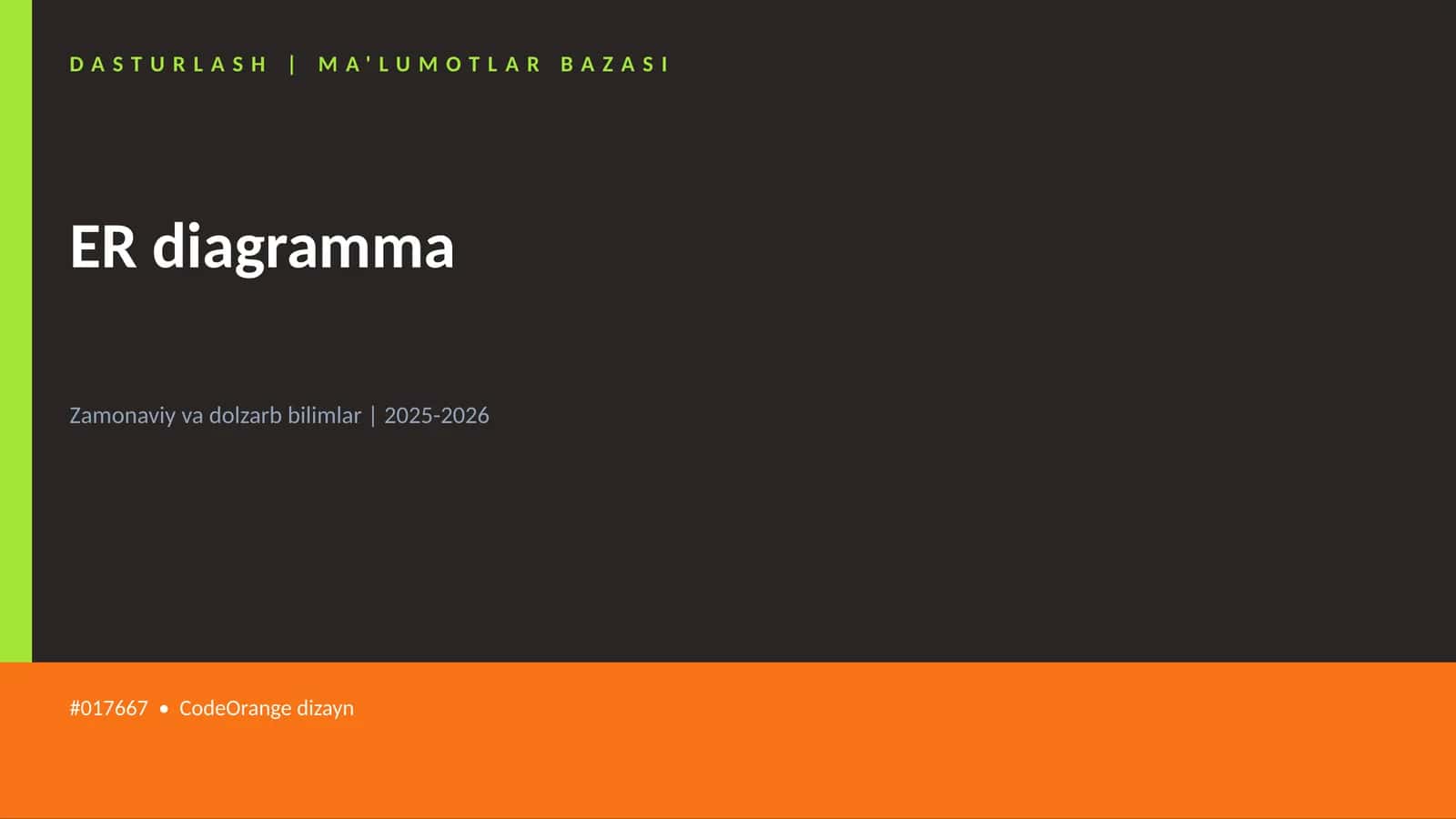 ER diagramma 1