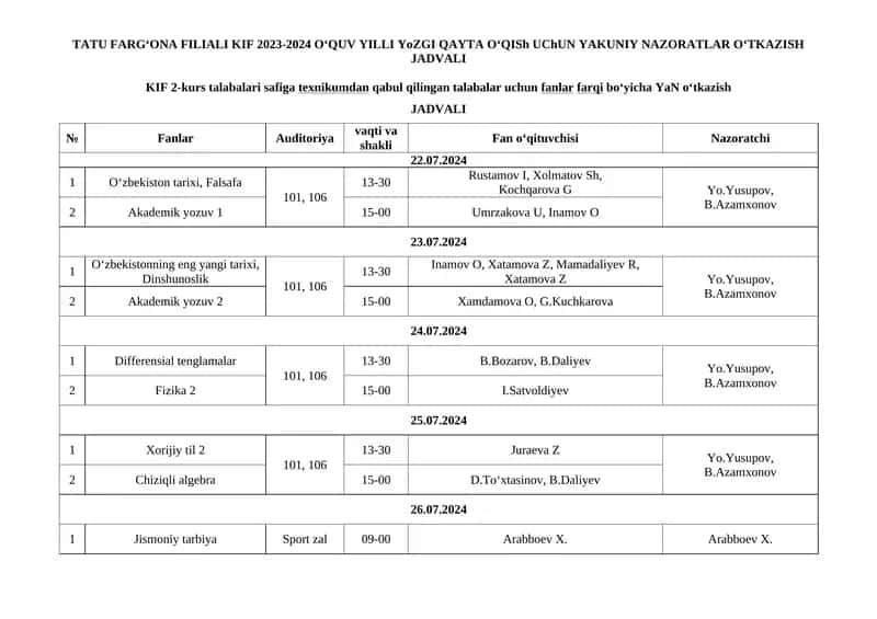 KIF 2023-2024 O‘QUV YILLI YoZGI QAYTA O‘QISh UChUN YAKUNIY NAZORATLAR O‘TKAZISH JADVALI 1