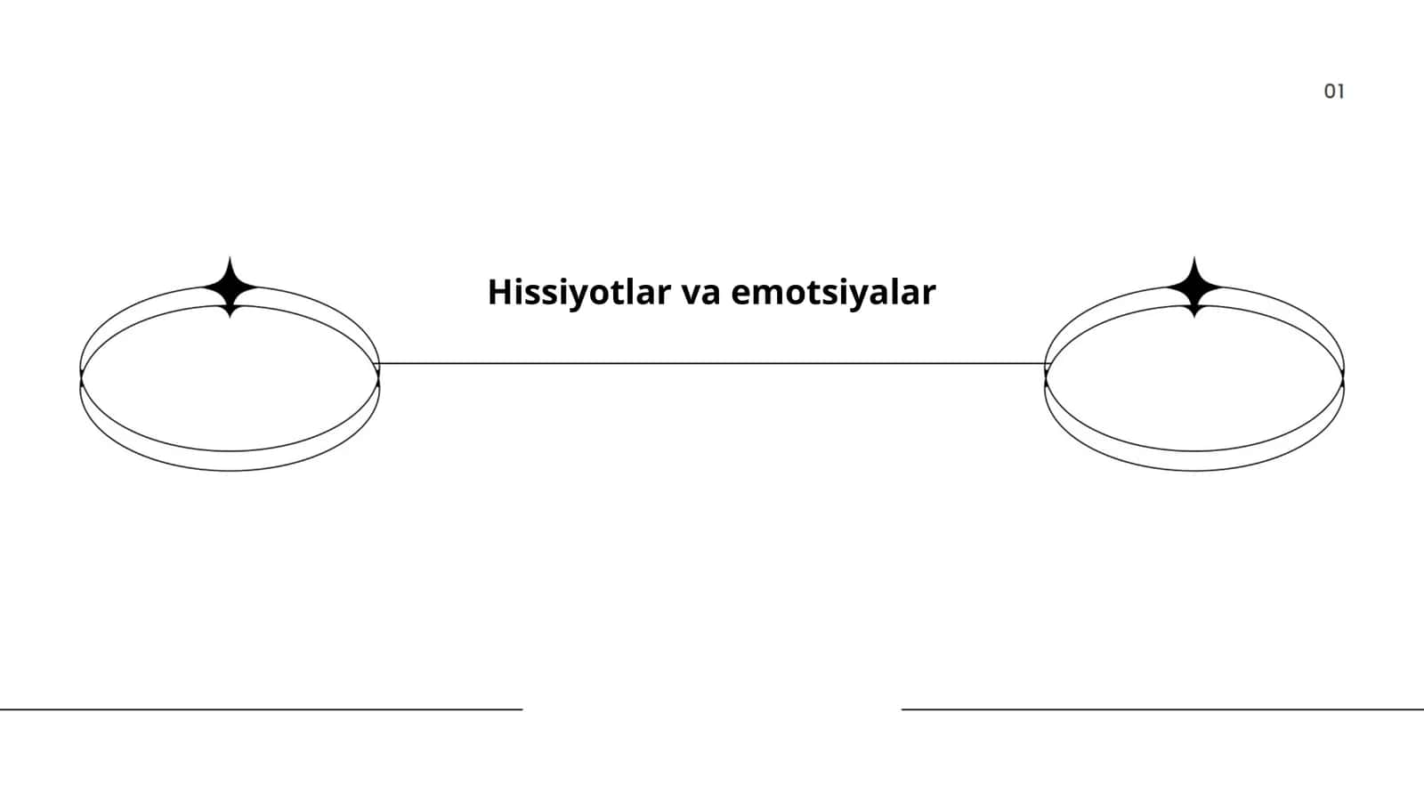 Hissiyotlar va emotsiyalar 1