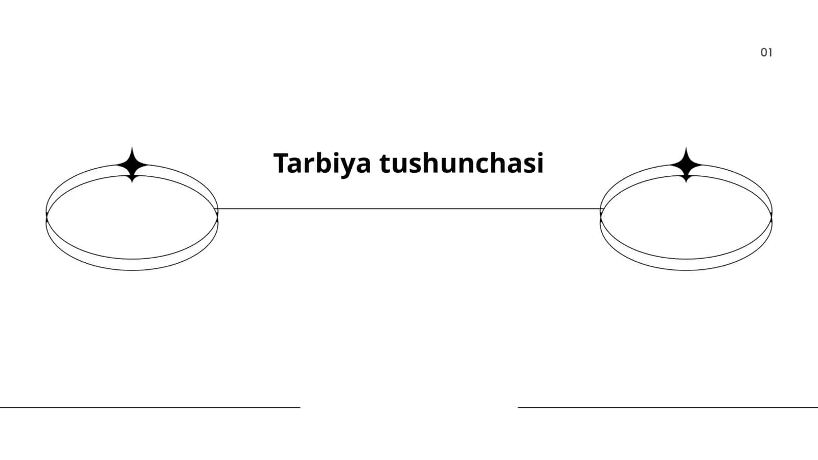 Tarbiya tushunchasi 1