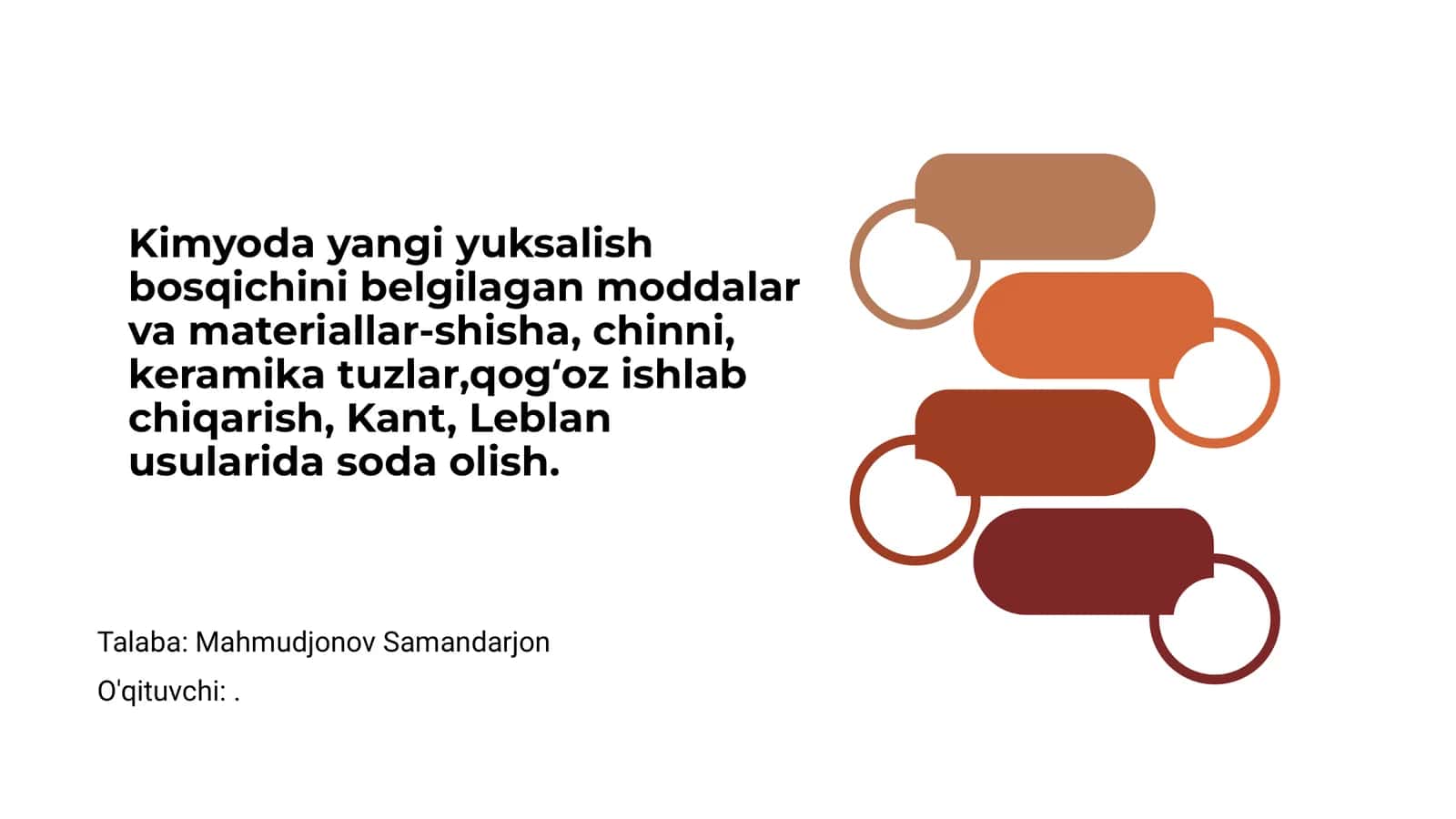 Kimyoda yangi yuksalish bosqichi 1
