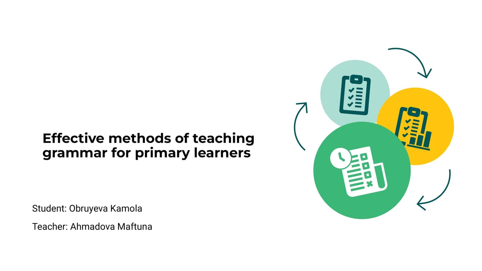 Introduction to Teaching Grammar to Primary Learners 1