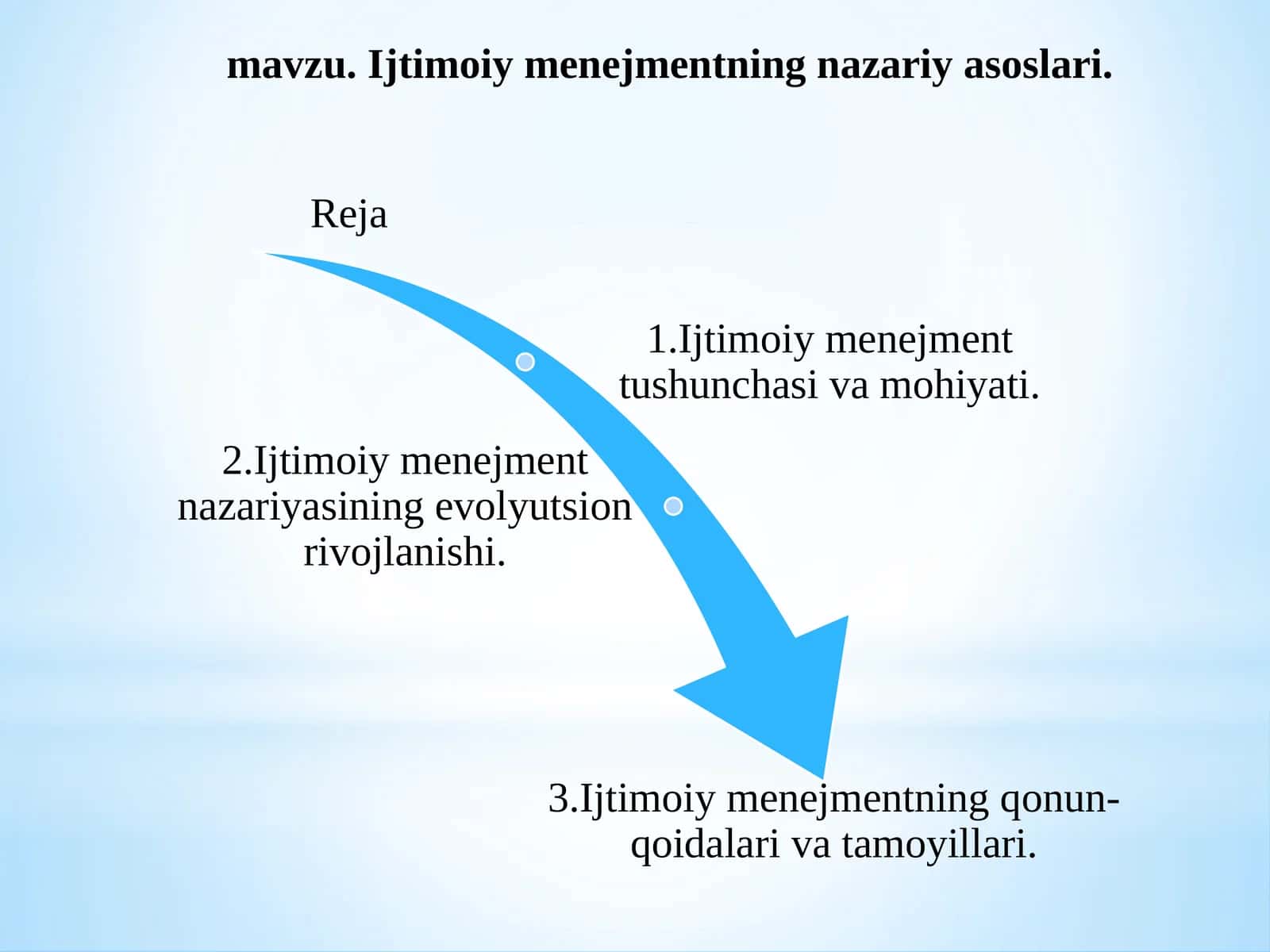 Ijtimoiy menejmentning nazariy asoslari 1
