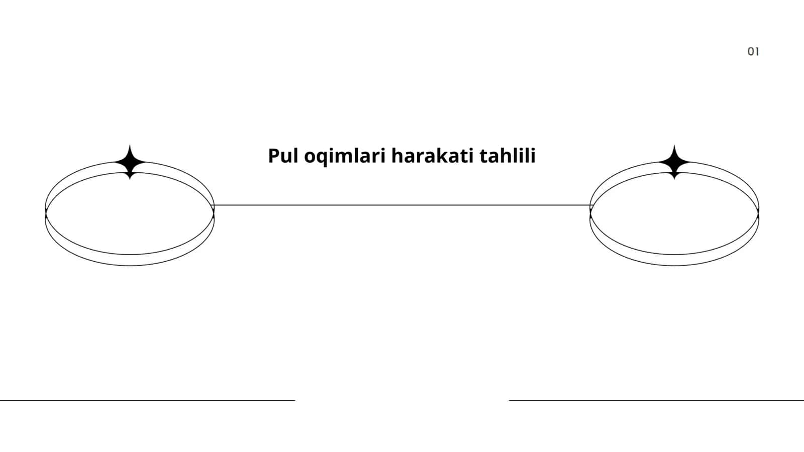Pul oqimlari harakati tahlili 1