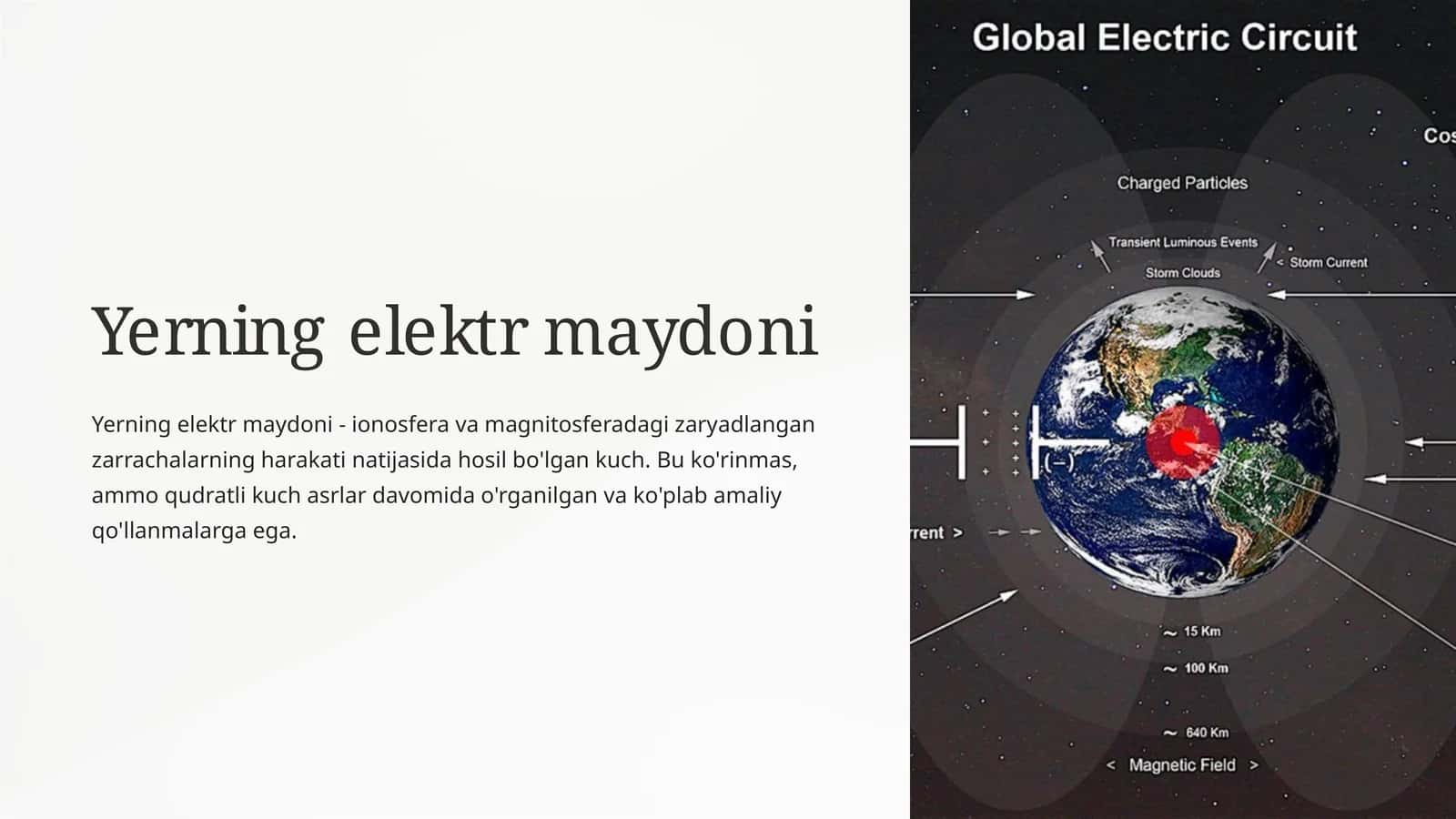 Yerning elektr maydoni 1