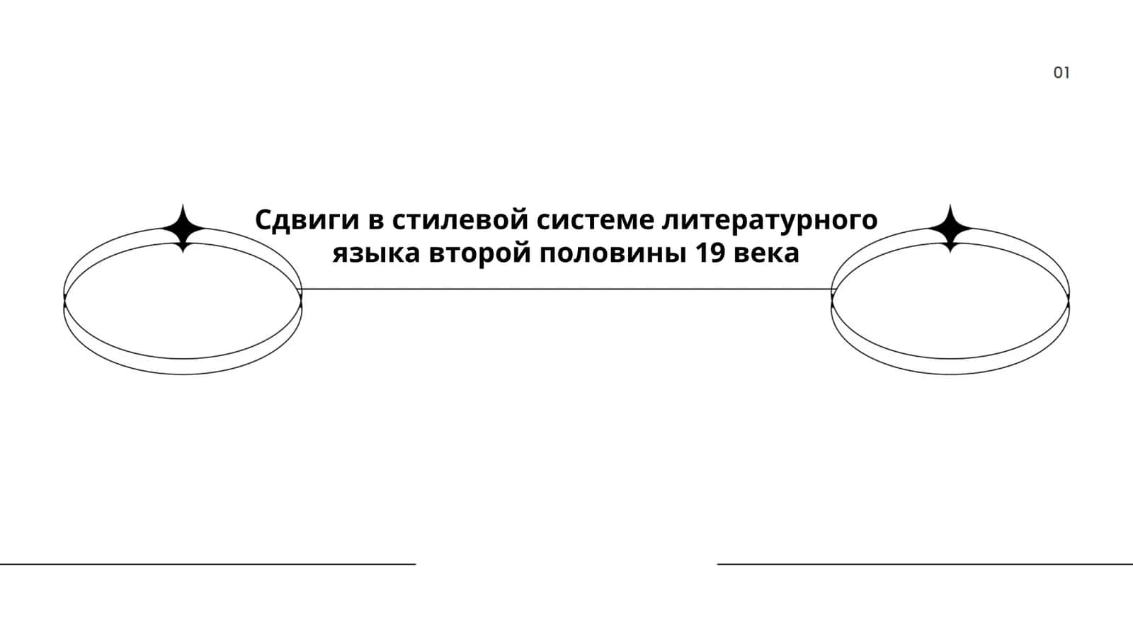 Сдвиги в стилевой системе литературного языка второй половины 19 века 1