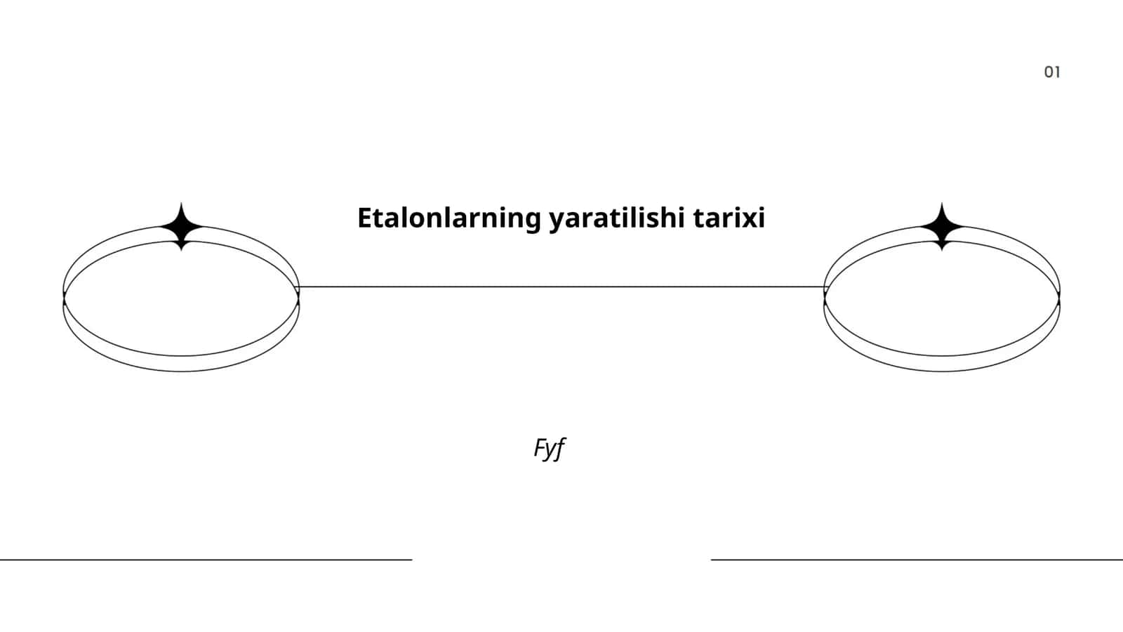 Etalonlarning yaratilishi tarixi 1