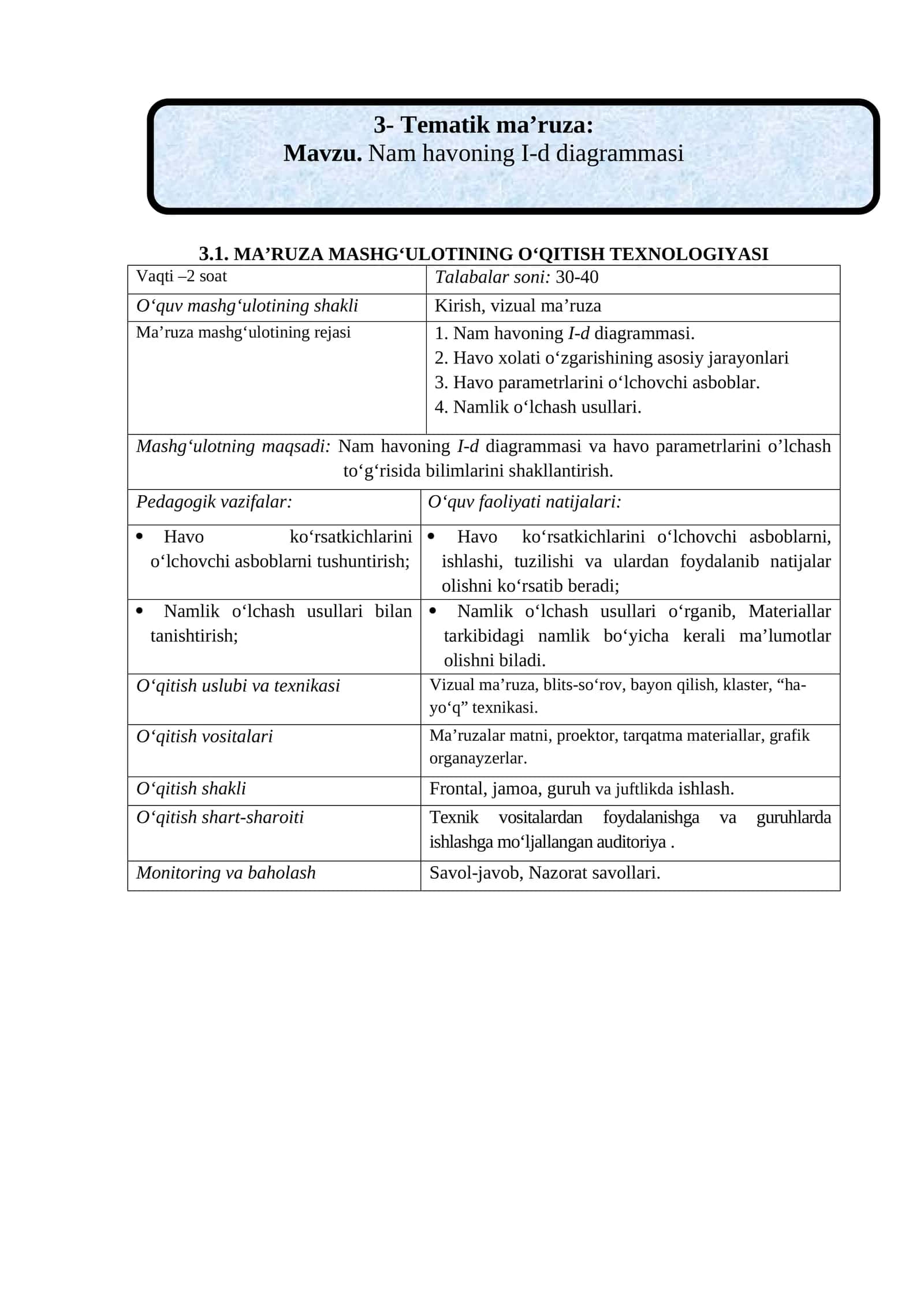Nam havoning I-d diagrammasi 1