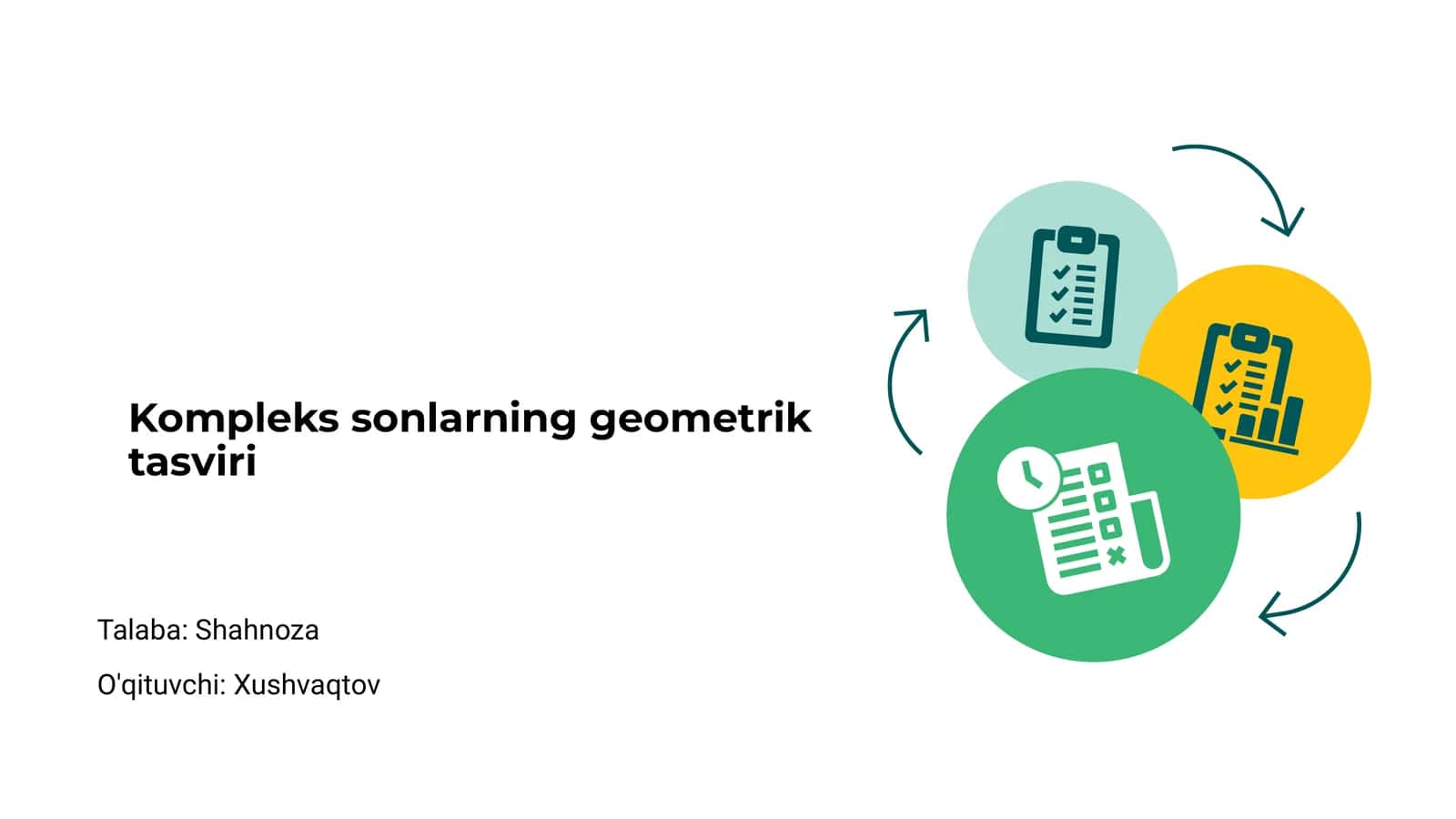 Kompleks sonlarning geometrik tasviri 1