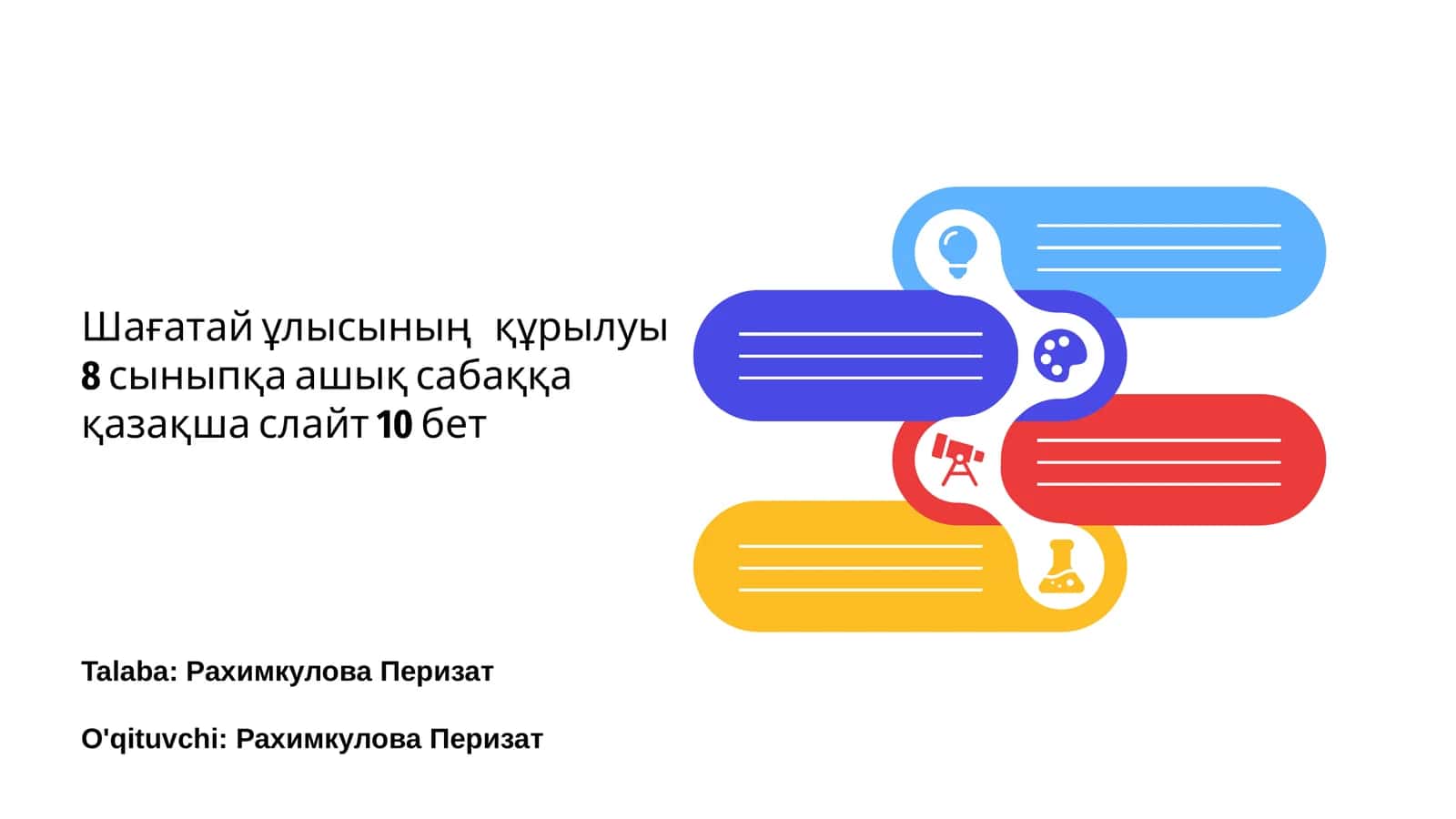 Шағатай ұлысының тарихы мен маңызы 1