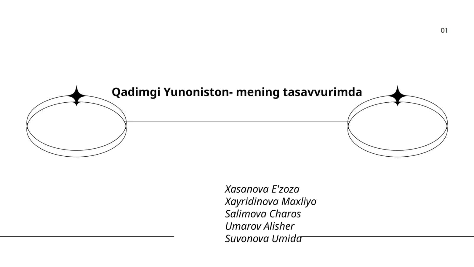 Qadimgi Yunonistonning me'morchiligi 1