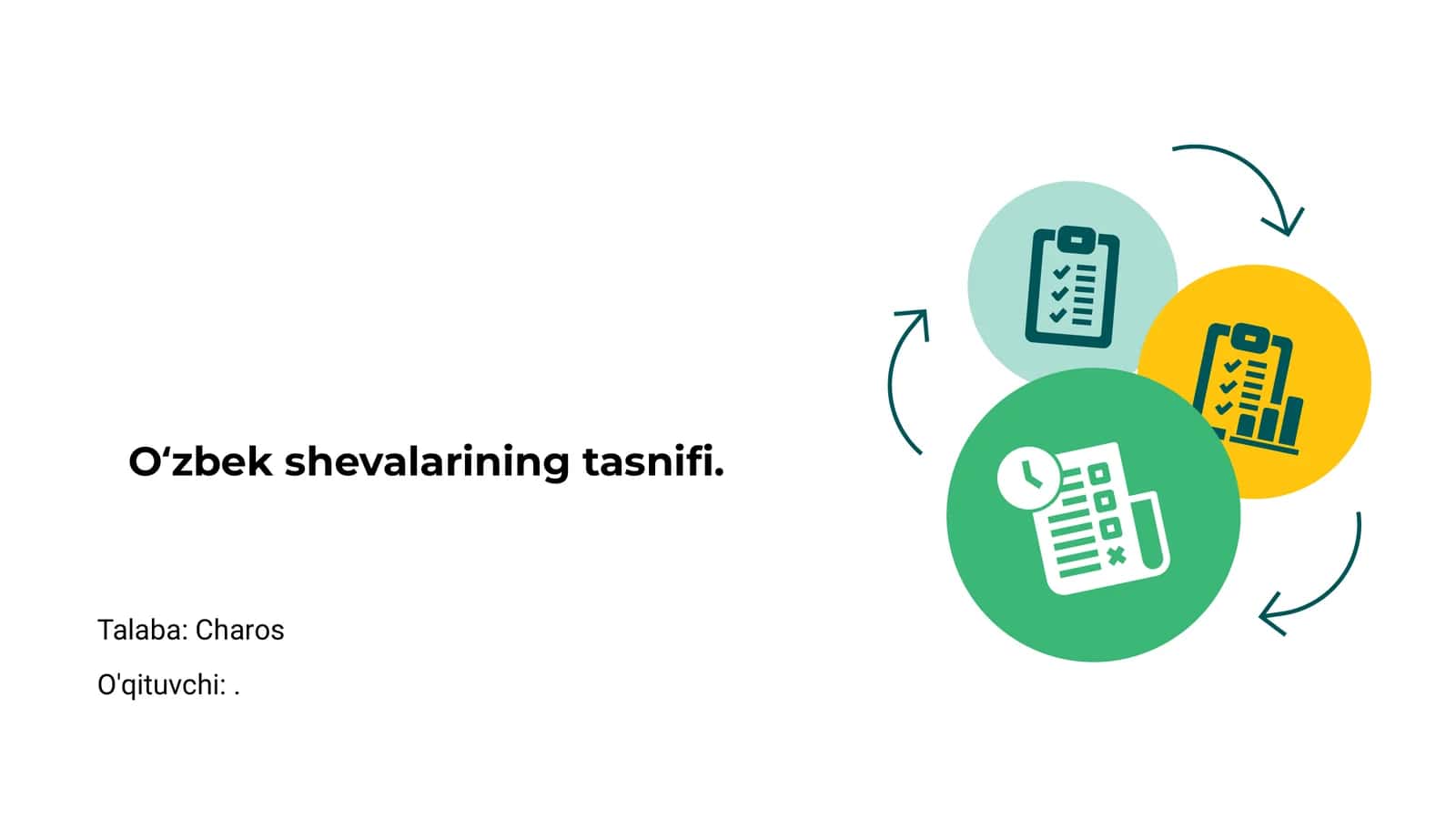Oʻzbek shevalarining tasnifi 1