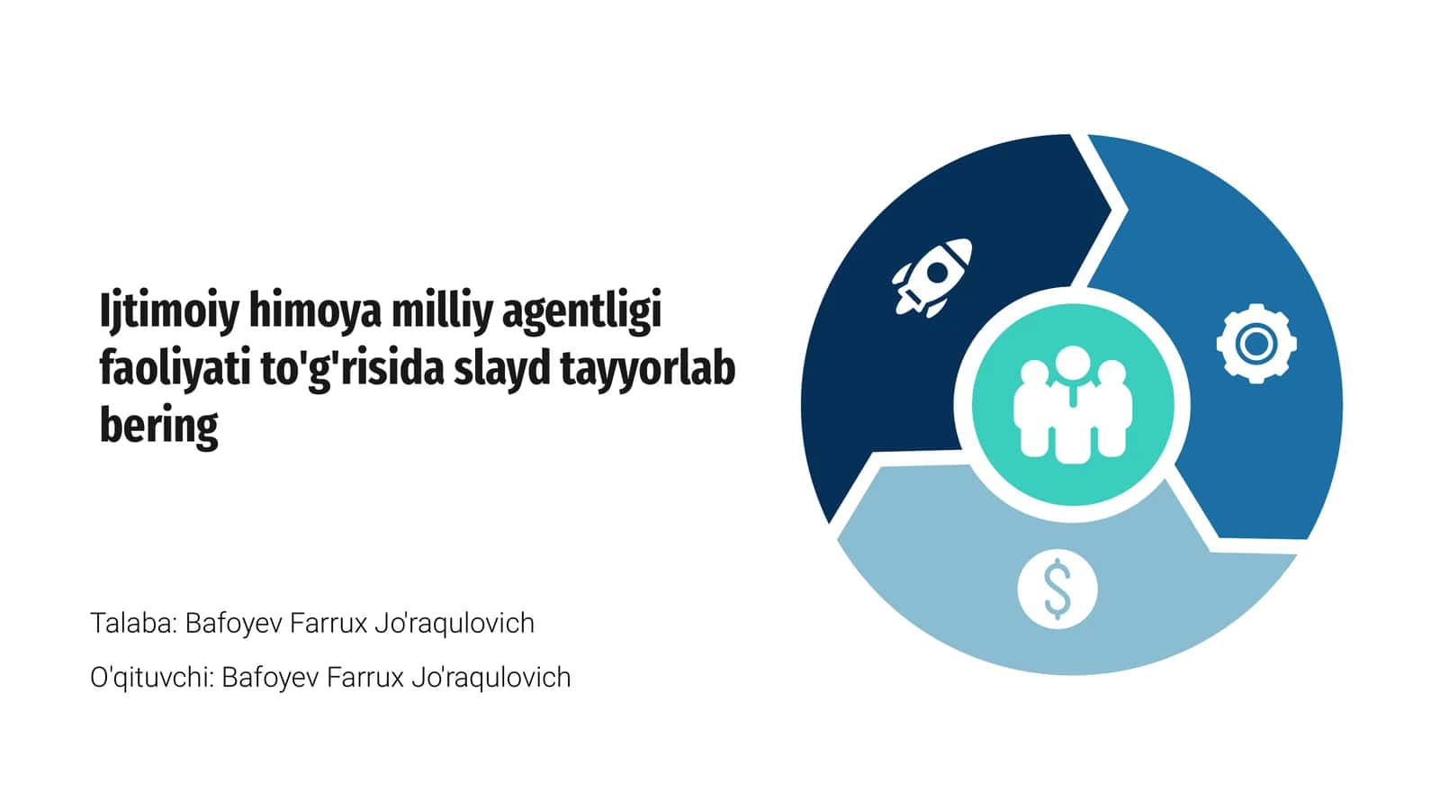 Ijtimoiy himoya milliy agentligi faoliyati to'g'risida slayd tayyorlab bering 1