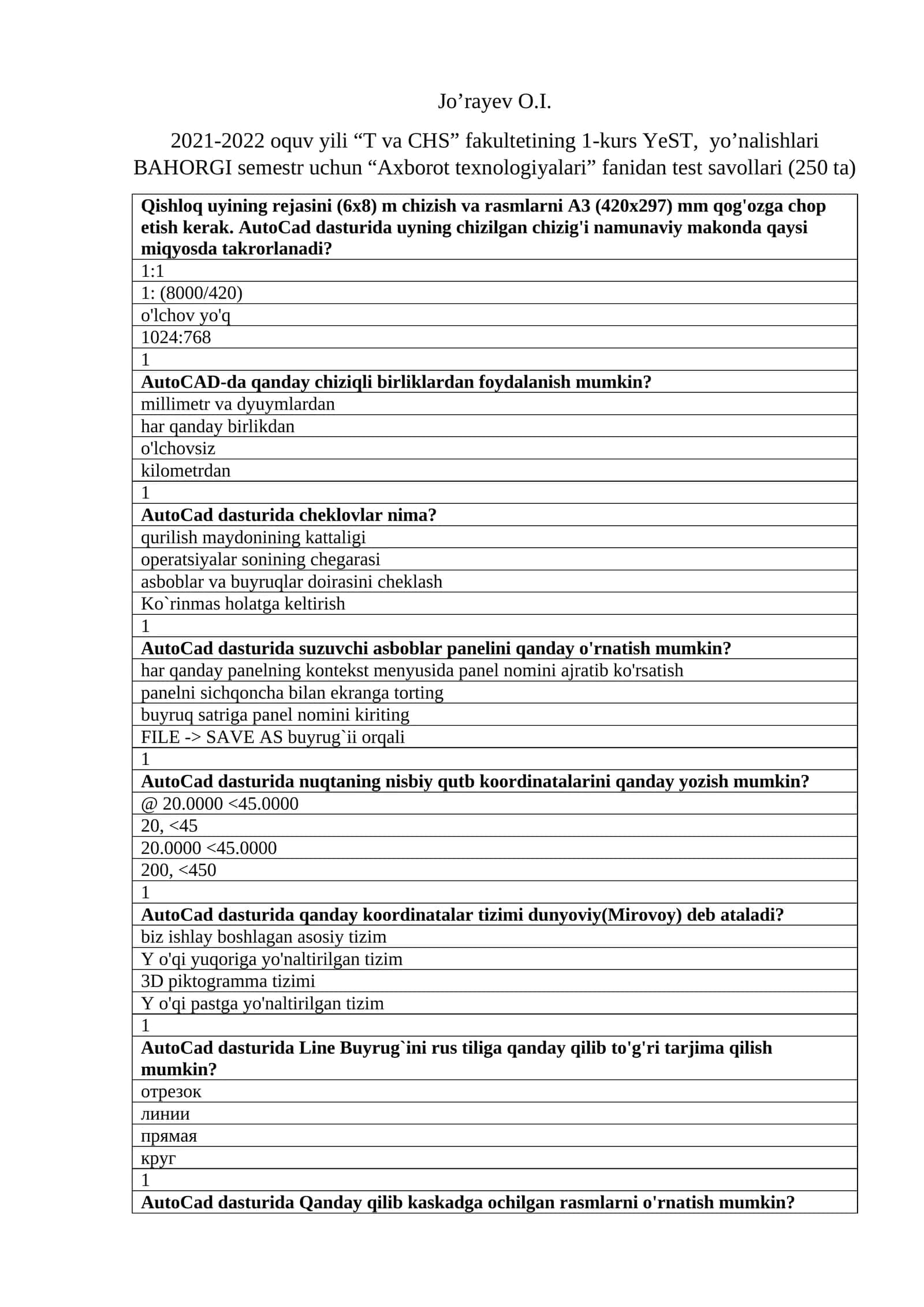 Axborot texnologiyalari fanidan test savollari 1