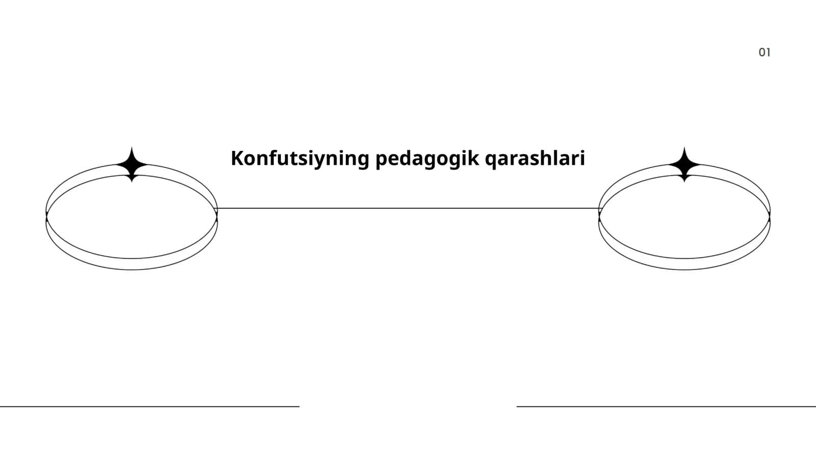 Konfutsiyning pedagogik qarashlari 1
