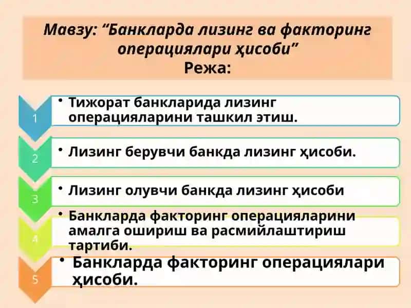 Банклардализинг ва факторинг операциялари ҳисоби