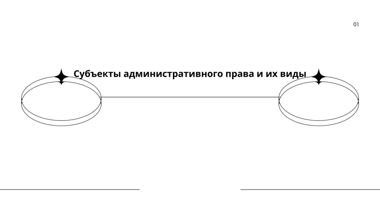 Cубъекты административного права и их виды 1