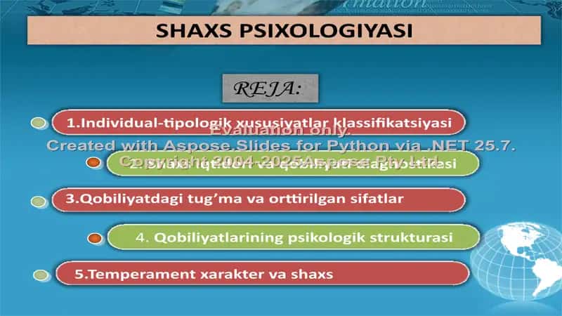 Shaxs psixologiyasi 1