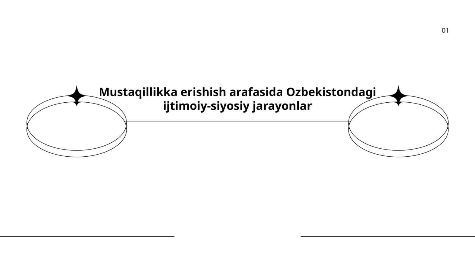 Milliy uyg'onish harakati 1