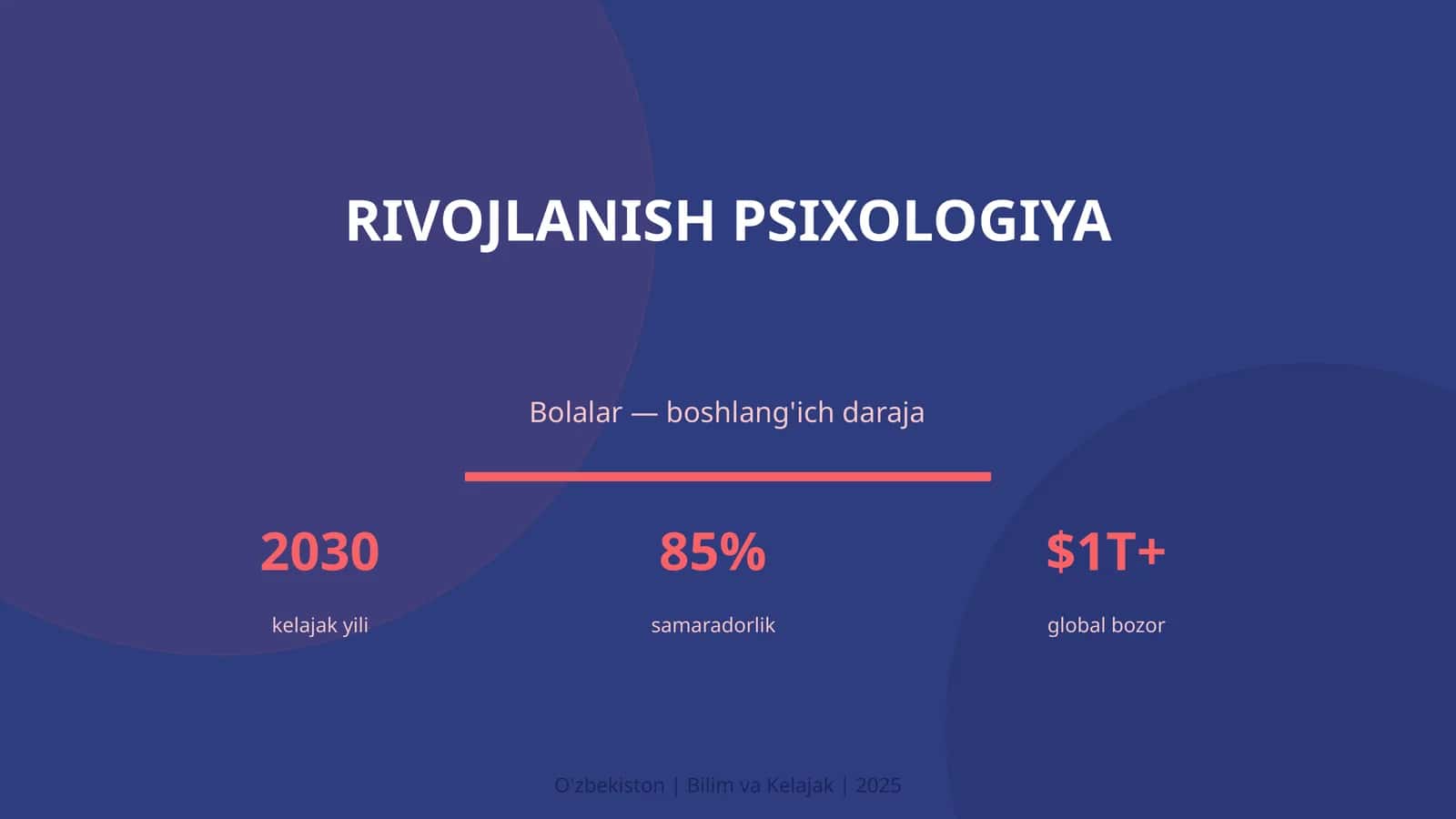 Rivojlanish psixologiya 1