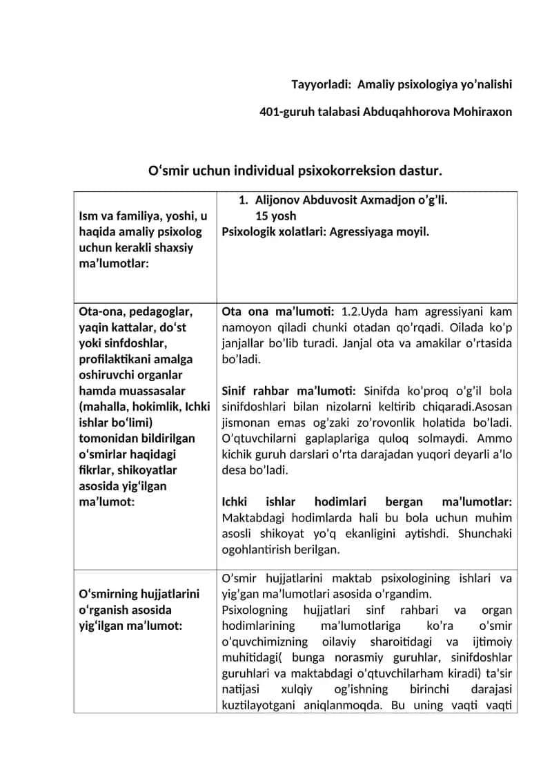 Individual psixokorreksion dasturi 1