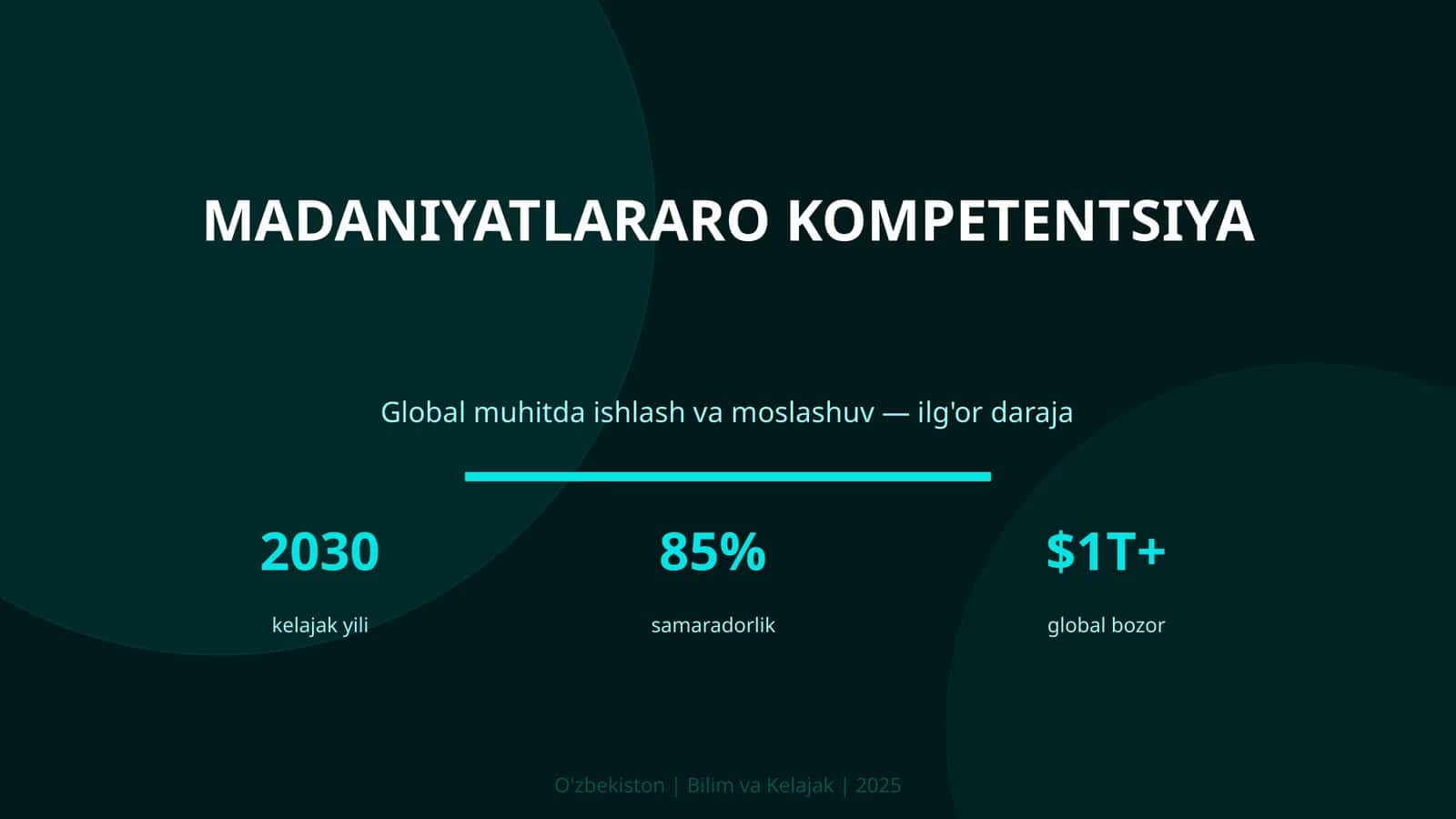 MADANIYATLARARO KOMPETENTSIYA 1