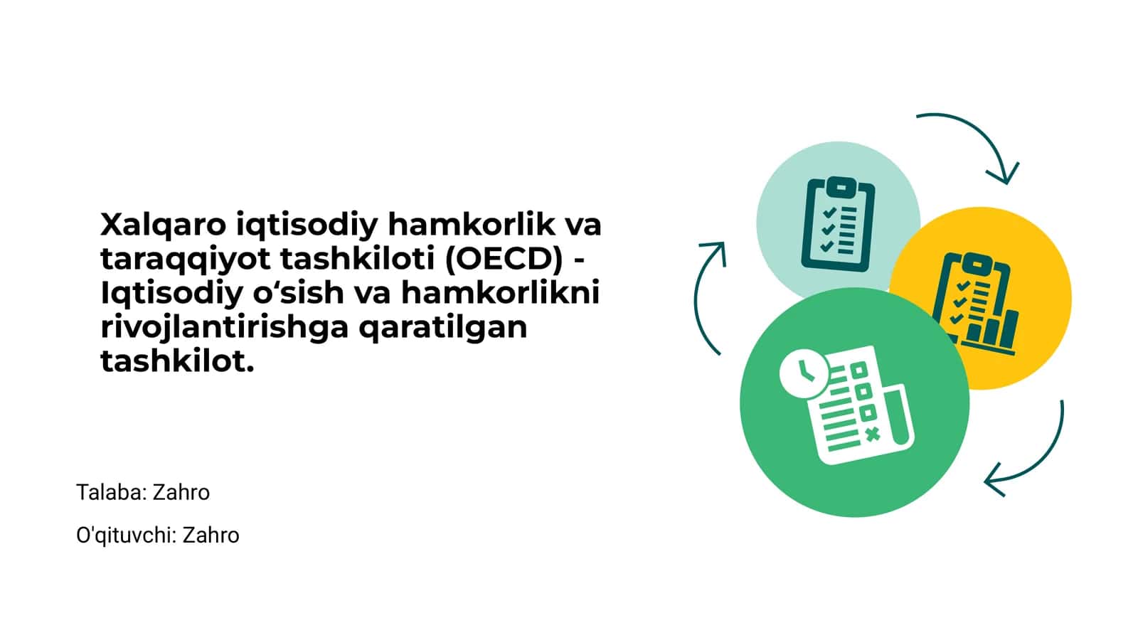 OECD: Tashkilot haqida umumiy ma'lumot 1