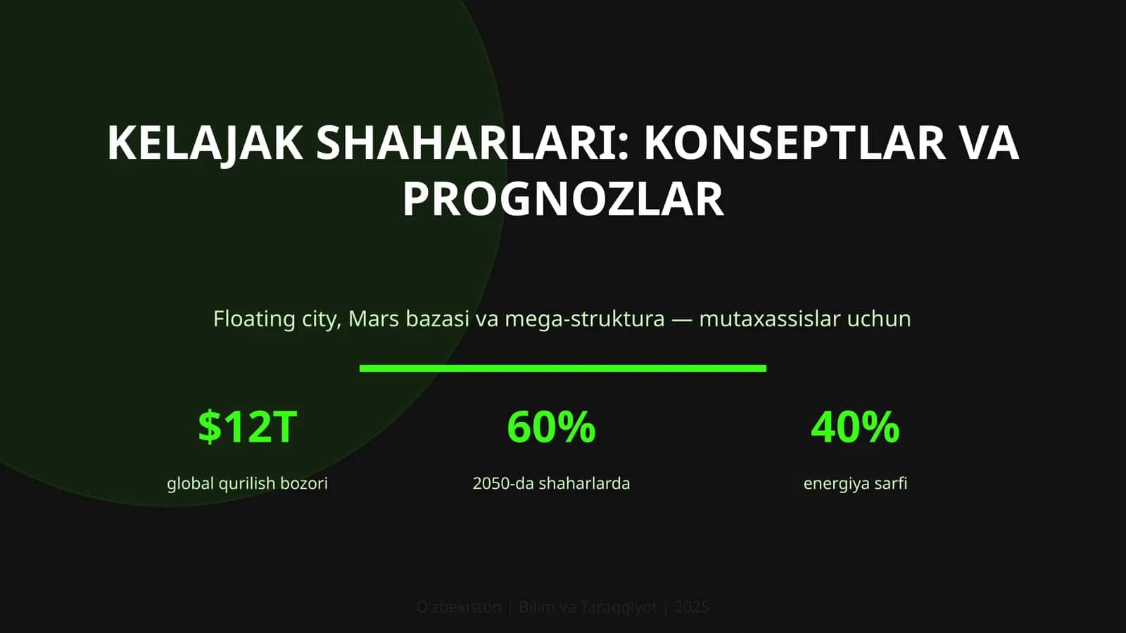 Kelajak shaharlari: konseptlar va prognozlar 1