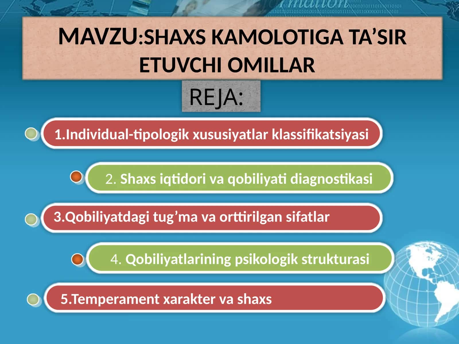 SHAXSKAMOLOTIGA TA’SIR ETUVCHI OMILLAR 1