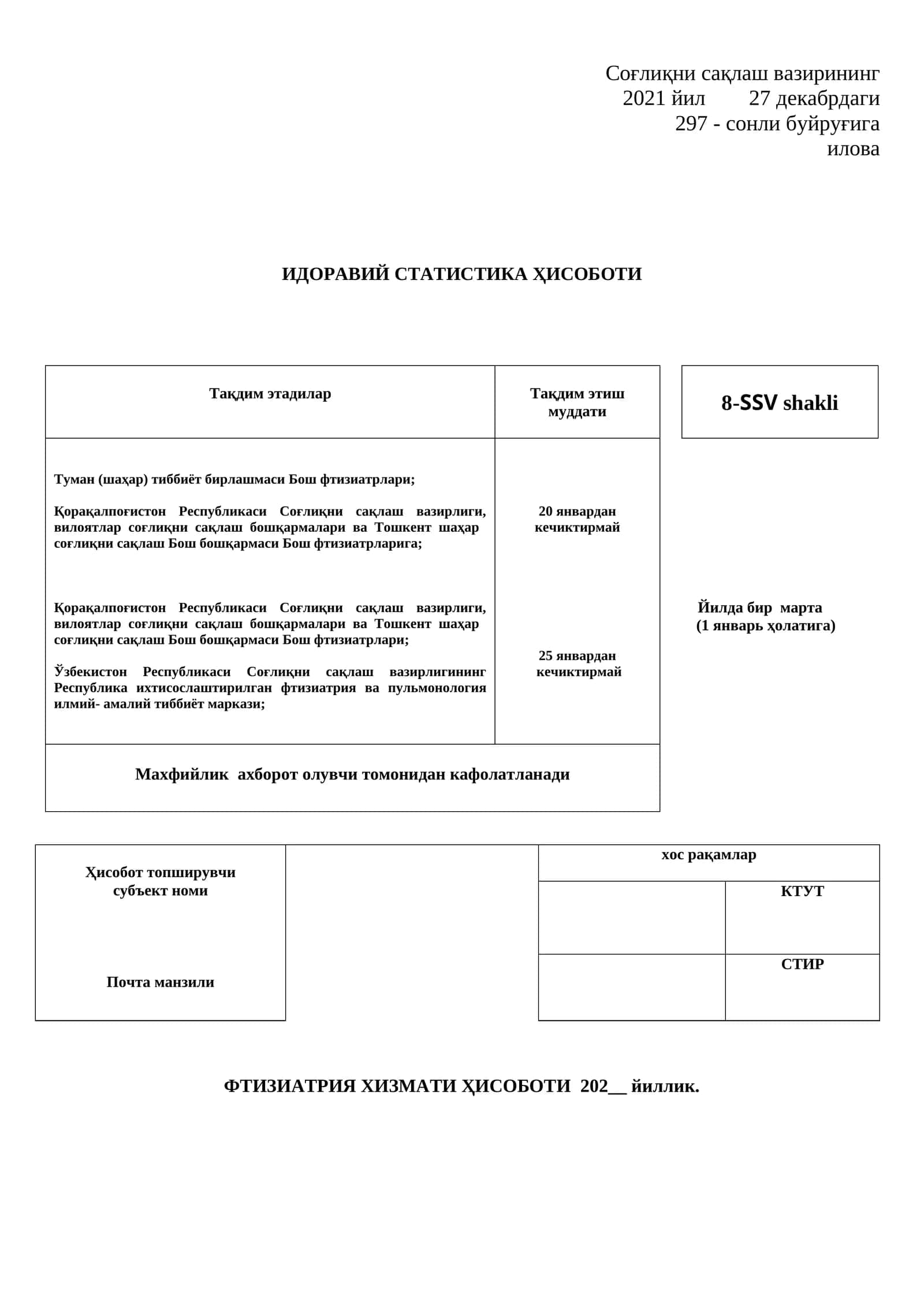 Ftiziatriya faoliyati 8-SSV shakli 1