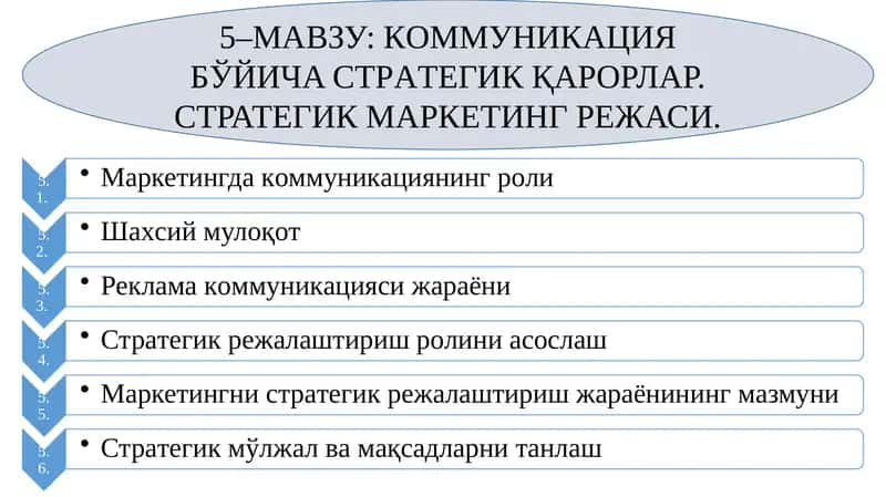 KOMMUNIKATSIYABOYICHA STRATEGIKKARORLAR. STRATEGIK MARKETING REJASI 1