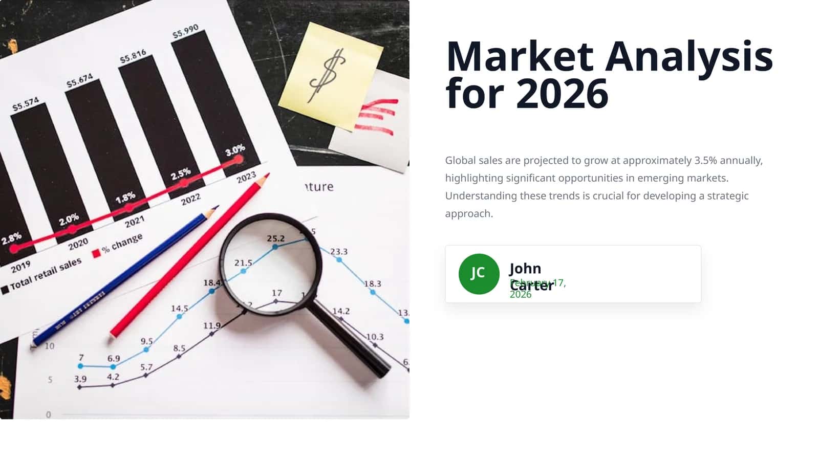 Market Analysis for 2026 1