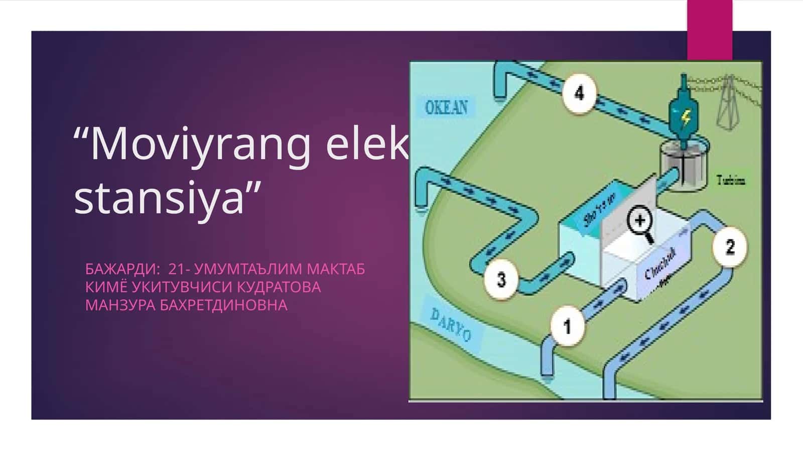 Moviyrang elektr stansiya 1
