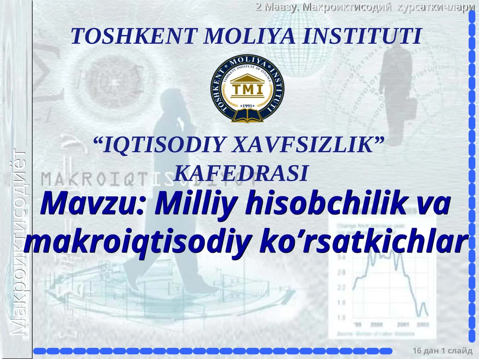 Milliy hisobchilik va makroiqtisodiy ko’rsatkichlar 1