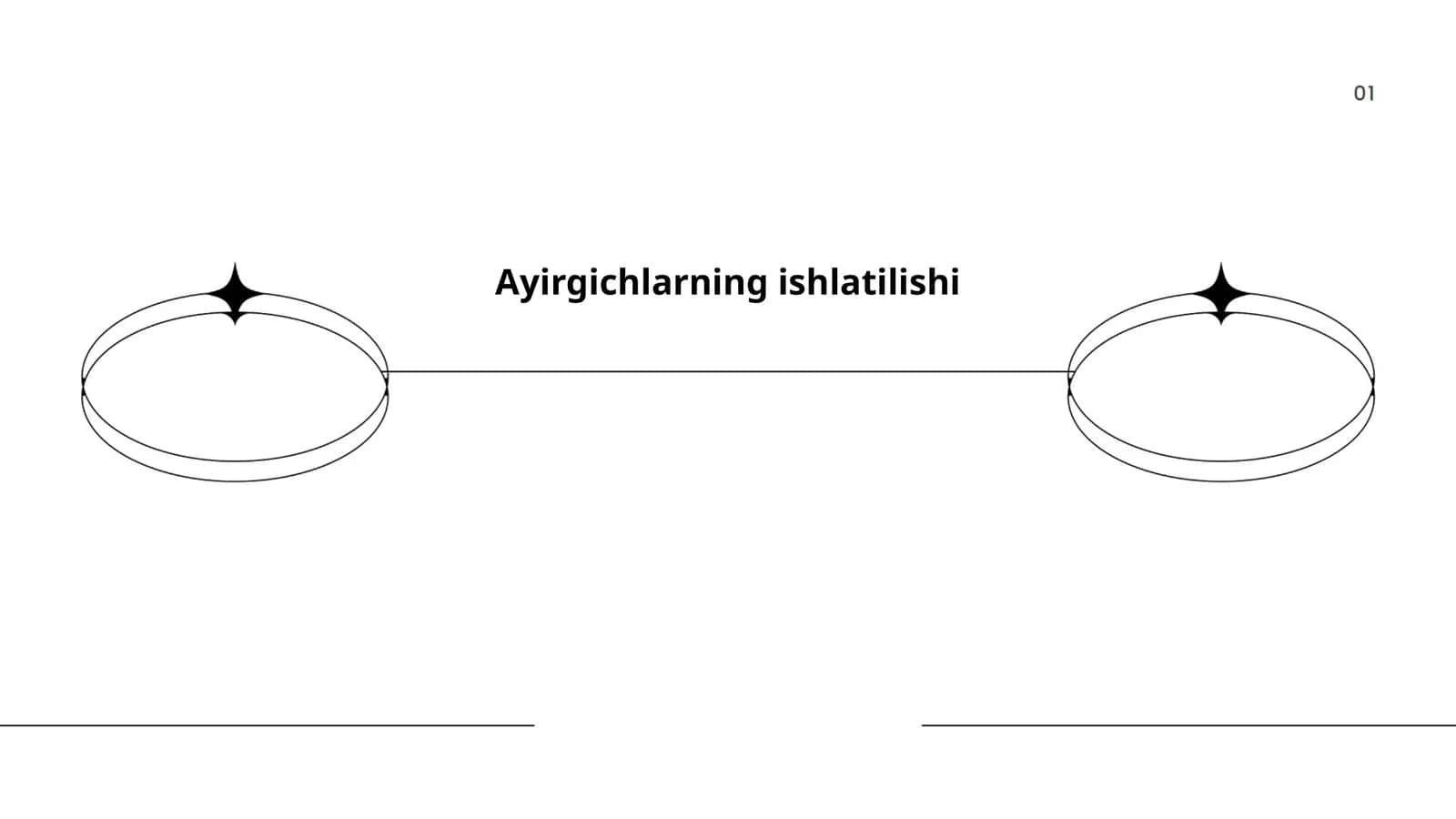 Ayirgichlarning ishlatilishi 1