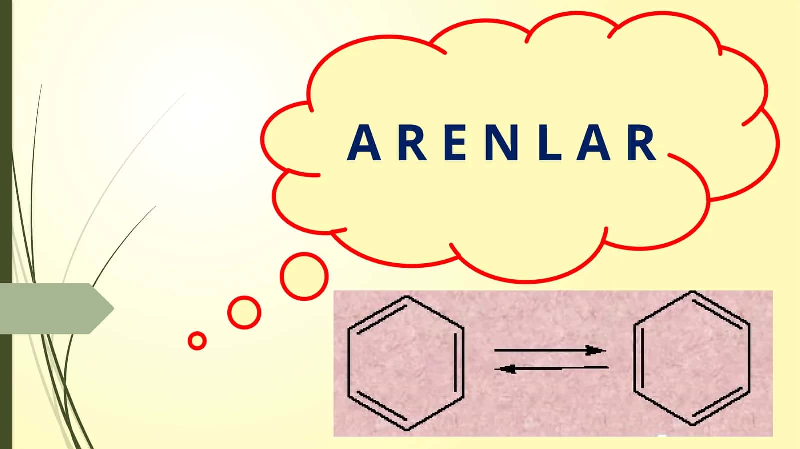 Arenlar 1