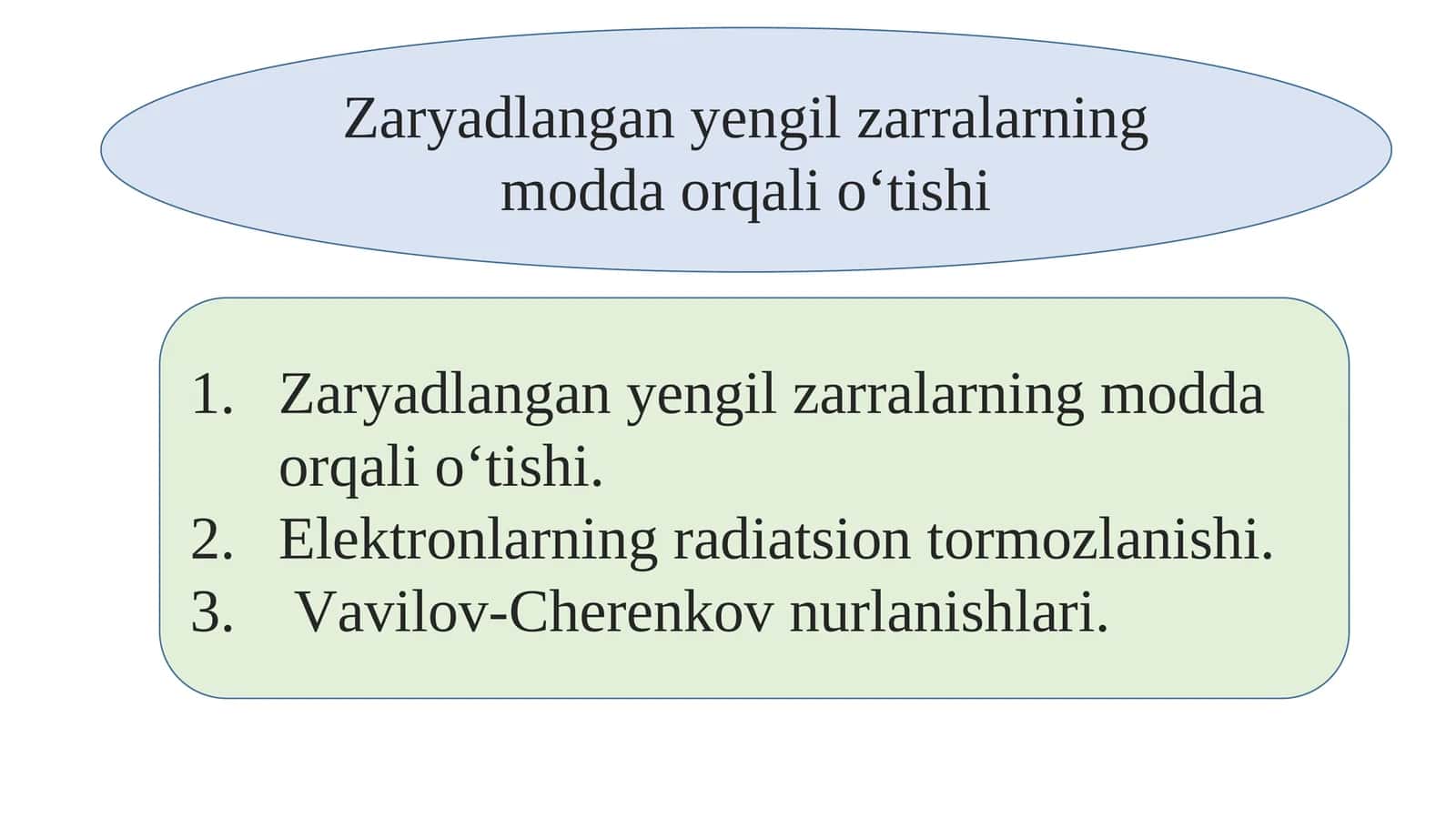 Zaryadlangan yengil zarralarning modda orqali o‘tishi 1