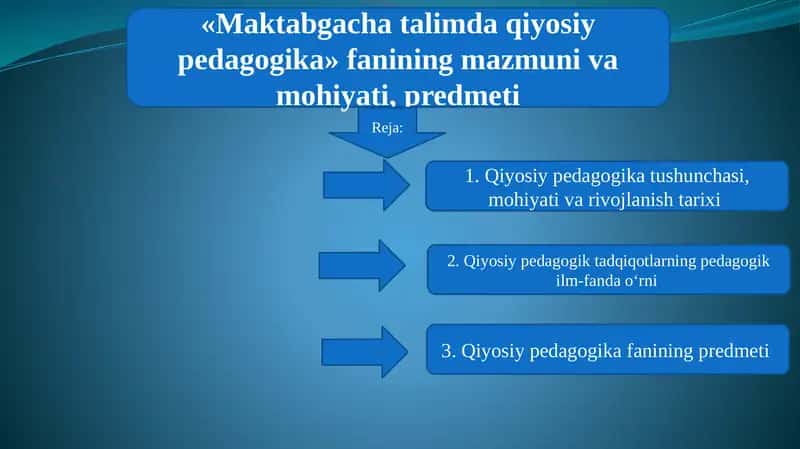 Maktabgacha ta'limda qiyosiy pedagogika 1