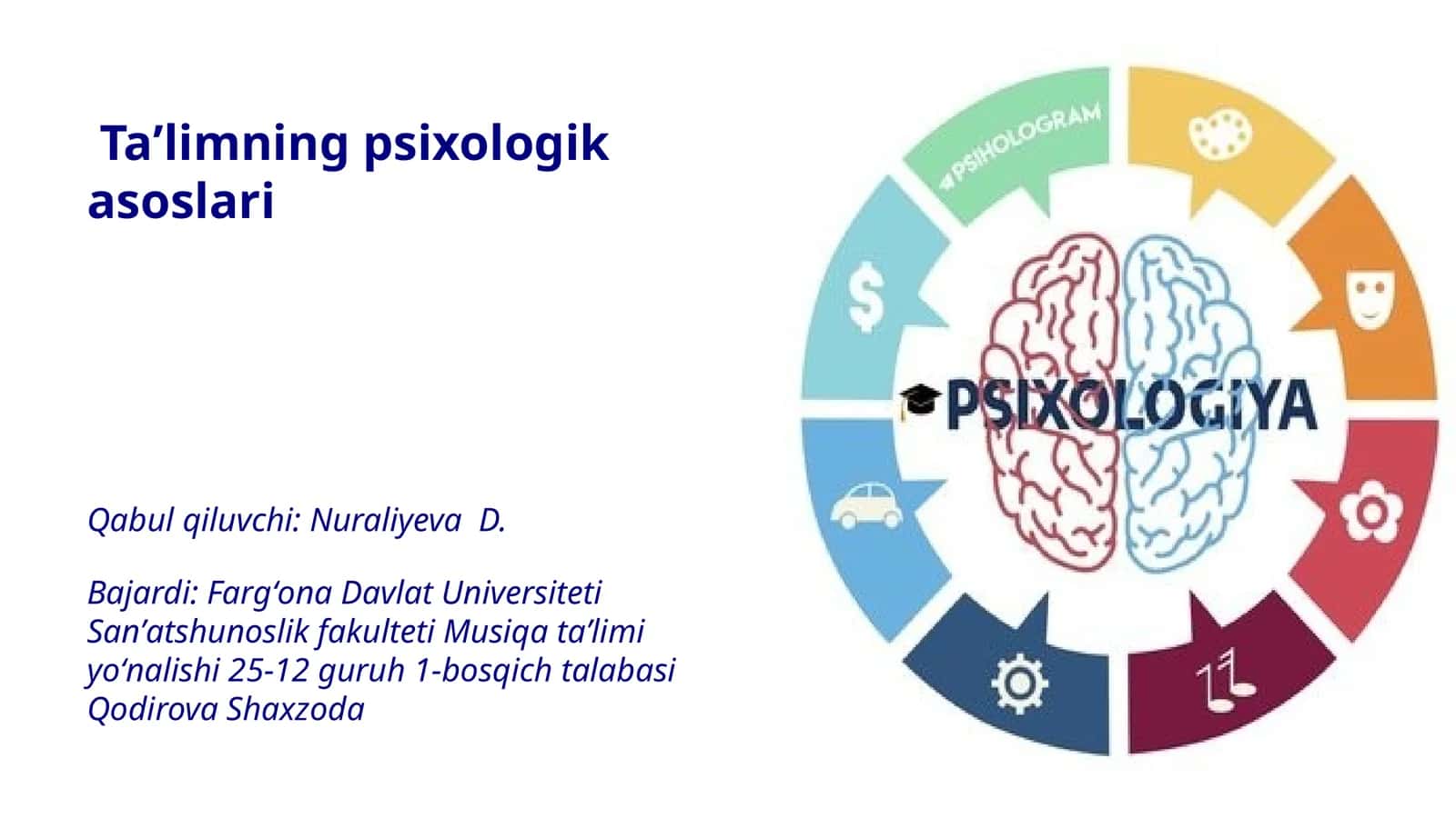 Taʼlimning psixologik asoslari 1