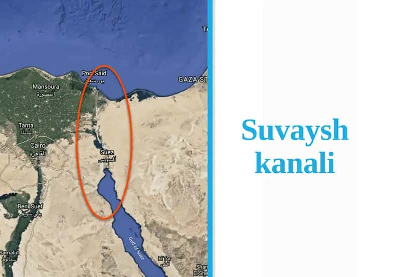 Suvaysh kanali 1