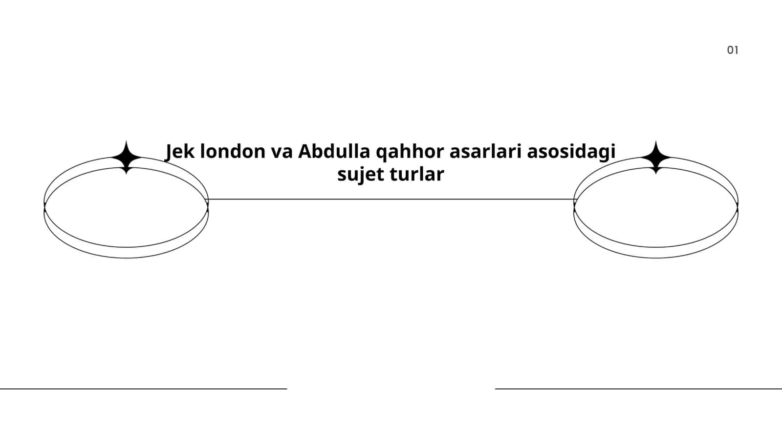 Jek London va Abdulla Qahhor asarlari asosidagi sujet turlar 1