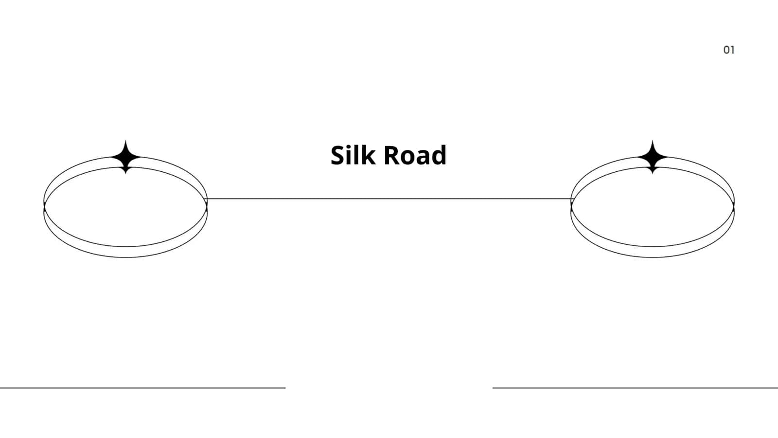 Silk Road 1