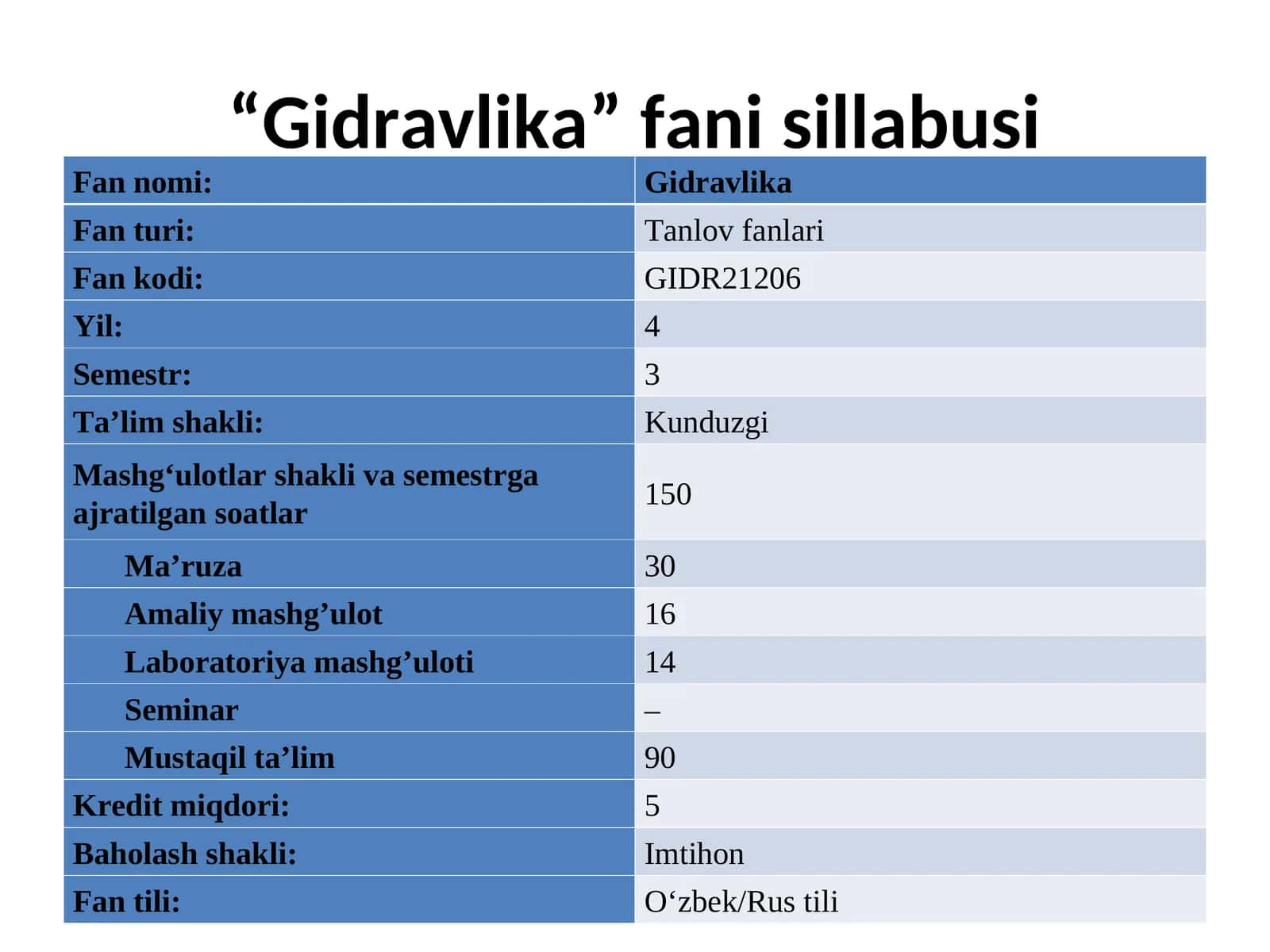 Gidravlika 1