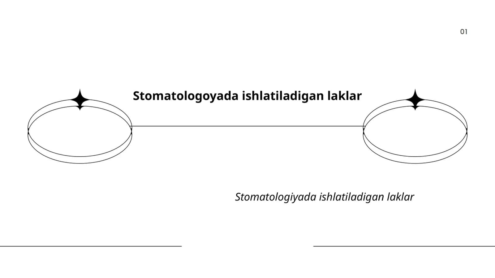 Stomatologoyada ishlatiladigan laklar 1
