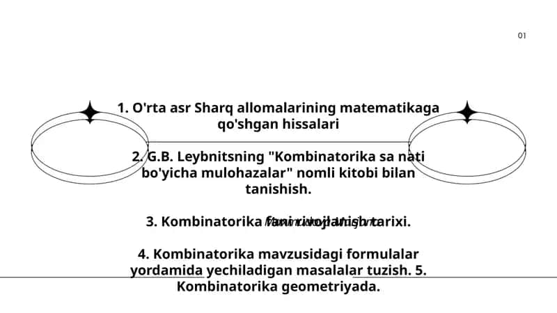O'rta asr Sharq allomalarining matematikaga qo'shgan hissalari 1