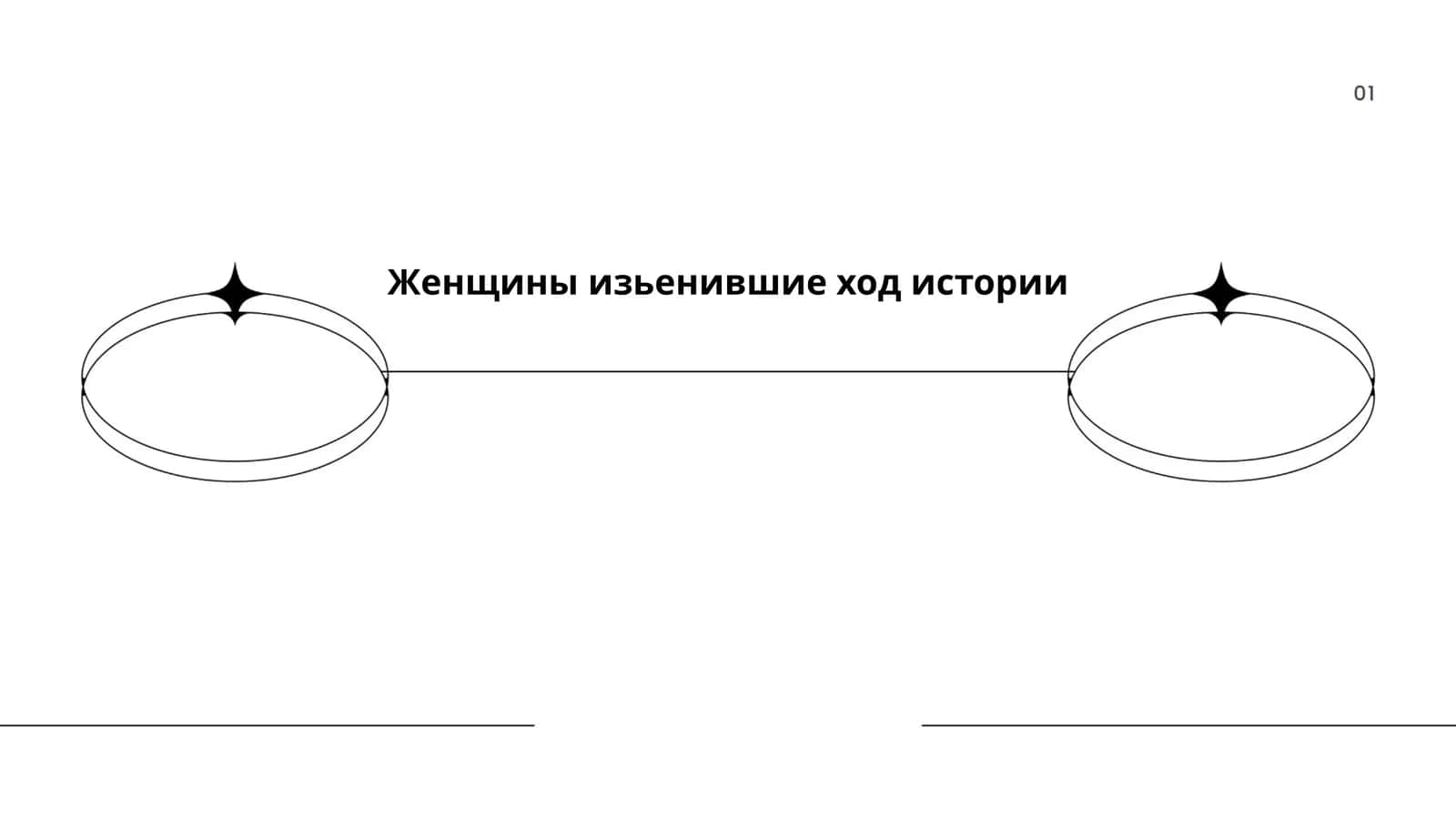 Женщины изьенившие ход истории 1